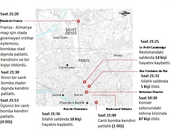 paris-saldirilari-SON.jpg