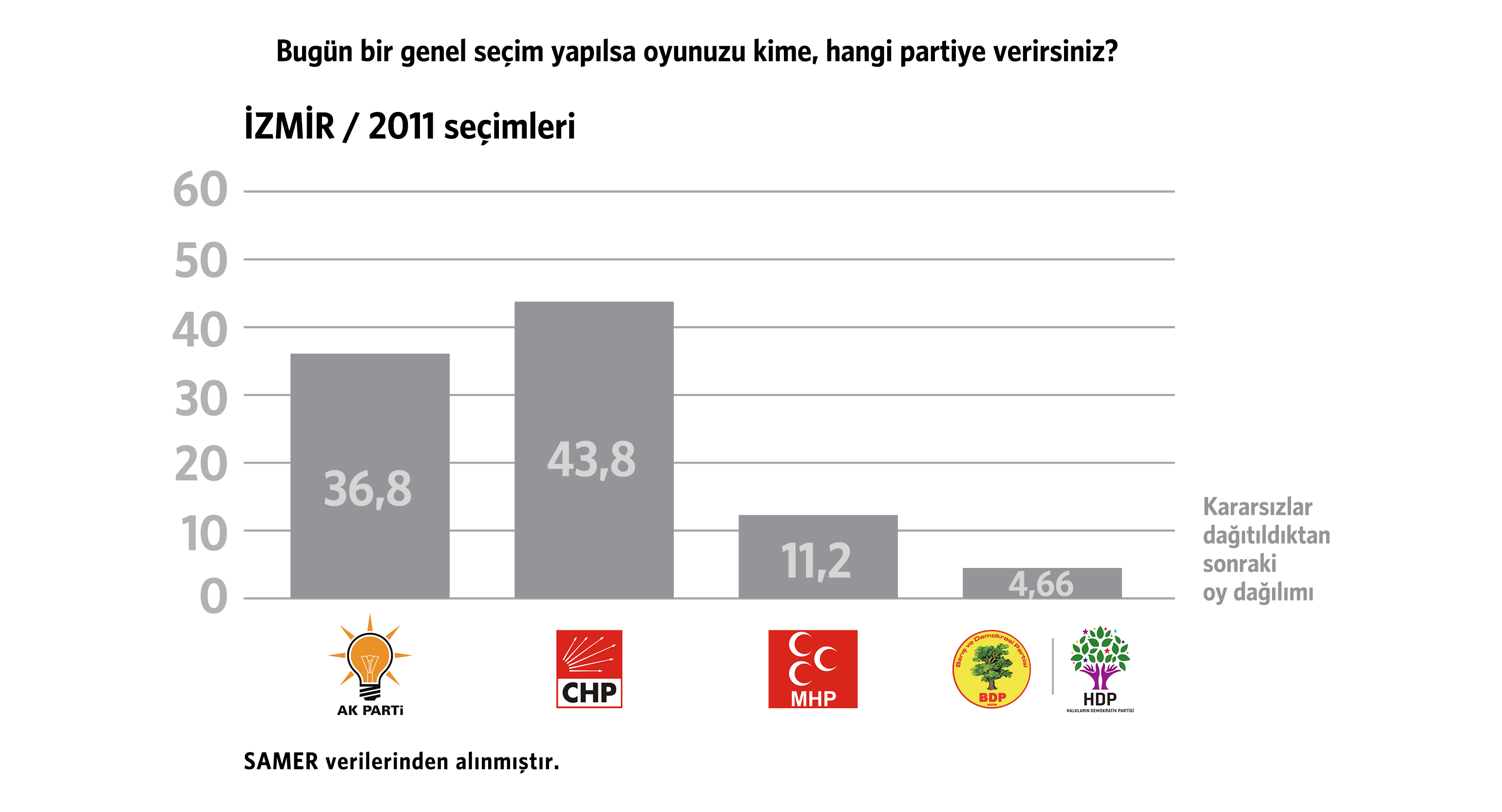 20140114 istanbul yerel seçimler 4