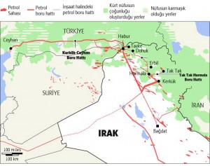 TURKEY-KURDS/OIL C