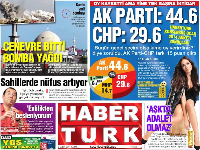 haberturkanket