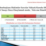 MEDYA1-Türkiye'nin Nabzı Şubat 2014-2 (dragged) 2-yeni