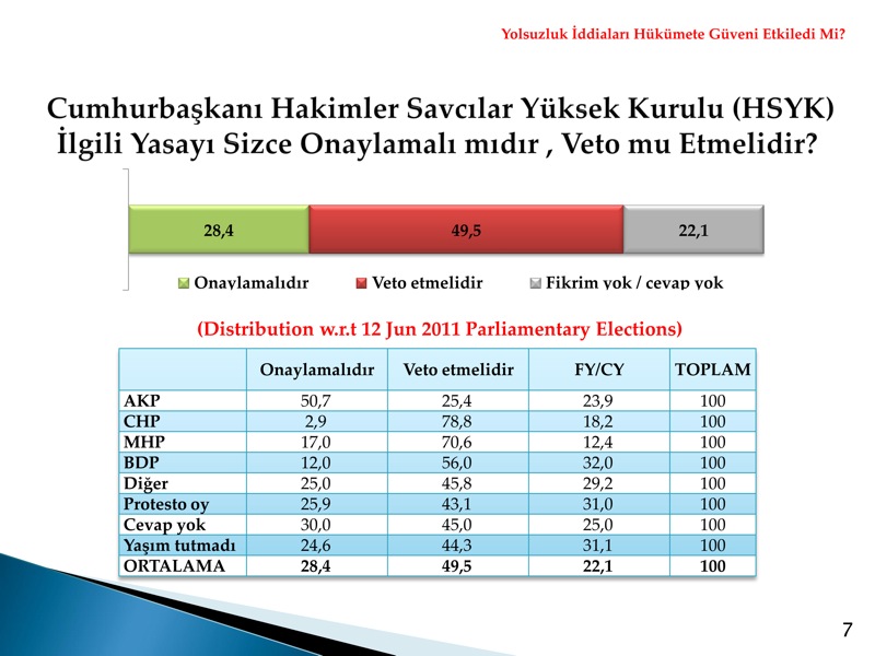 MEDYA1-Türkiye'nin Nabzı Şubat 2014-2 (dragged) 2-yeni