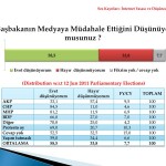 MEDYA1-Türkiye'nin Nabzı Şubat 2014 (dragged) 4
