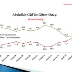 MEDYA2-Türkiye'nin Nabzı Şubat 2014 (dragged) 2