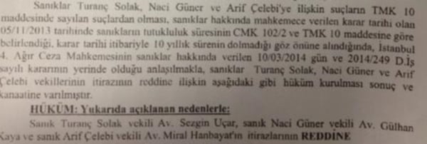 karar