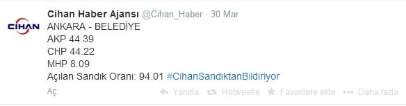 cihansonuc