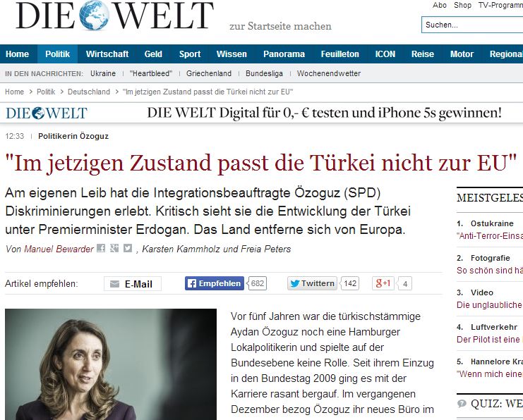 diewelt