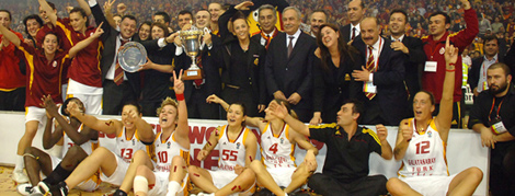 eurocup2009