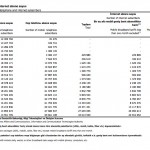 20140513 istatistik