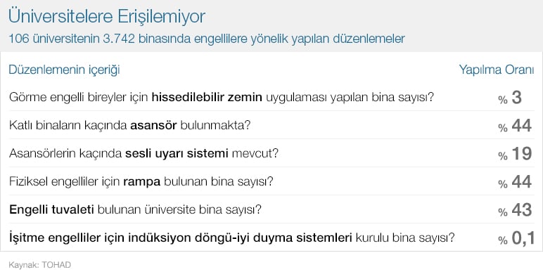 tohaduniversite