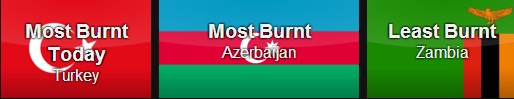 türkiye bayrak
