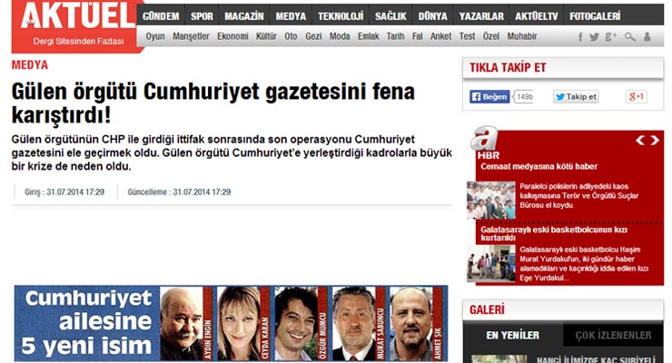 aktuel