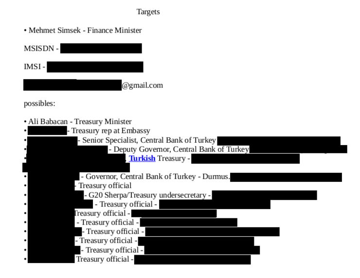 ali babacan liste