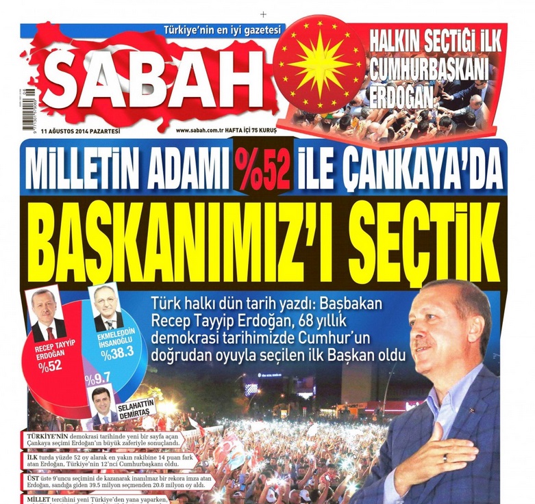 sabah