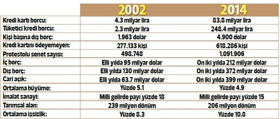 yalcin dogan