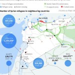 SYRIA-CRISIS/TURKEY-REFUGEES C