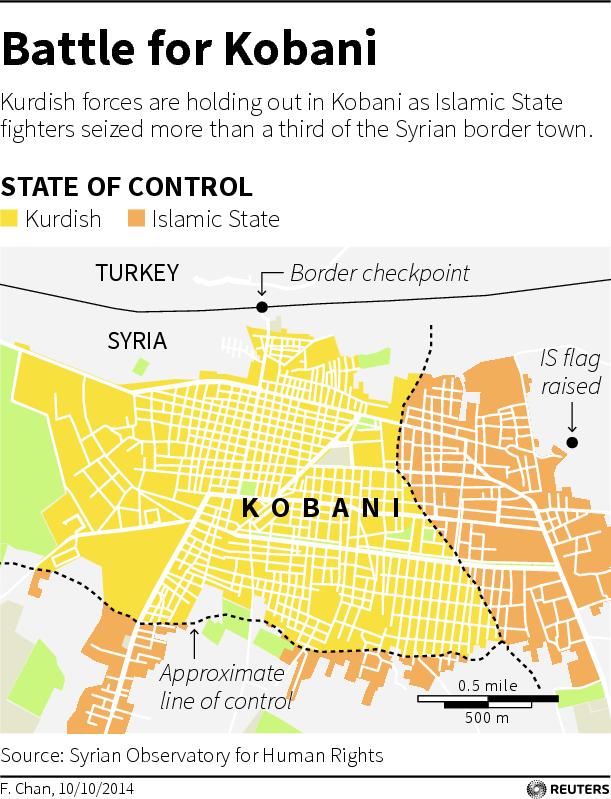 MIDEAST-CRISIS/KOBANI C