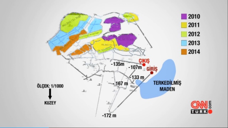 maden planı