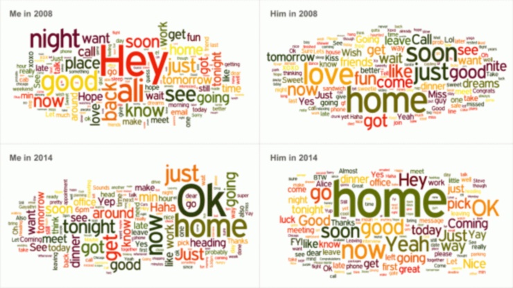 text_words2