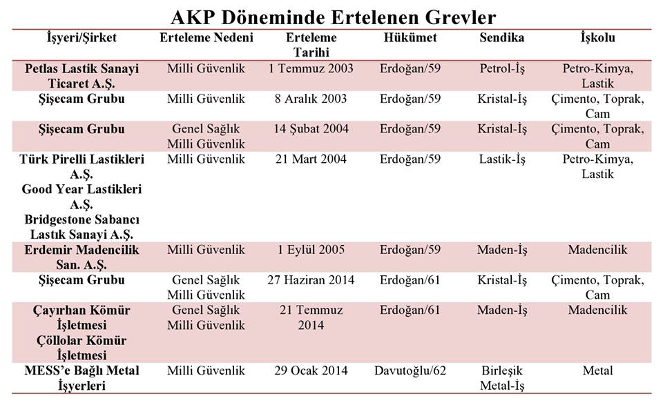is cinayetleri grafik3