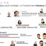 kabatas20