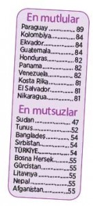 mutluluk