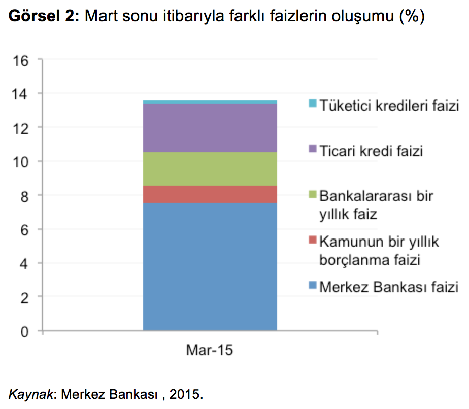 20150422 mert gorsel2