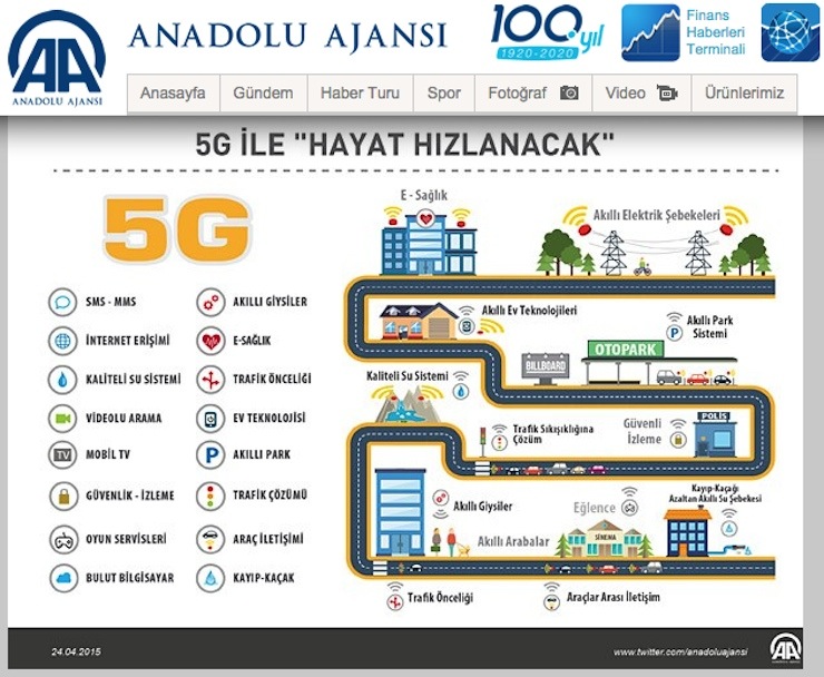 aa 5g