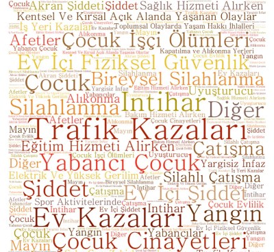 gundem cocuk3