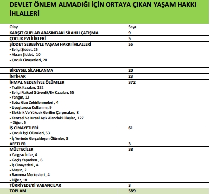 ihlal2