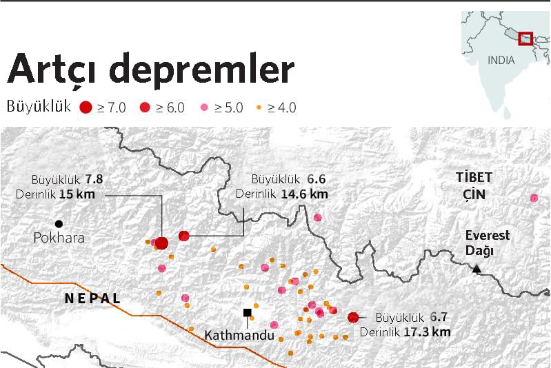 QUAKE-NEPAL/AFTERSHOCKS C