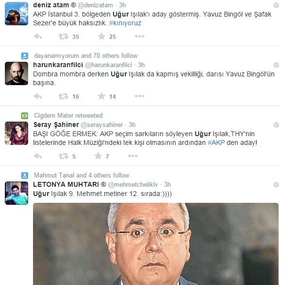 ugur isilak 7