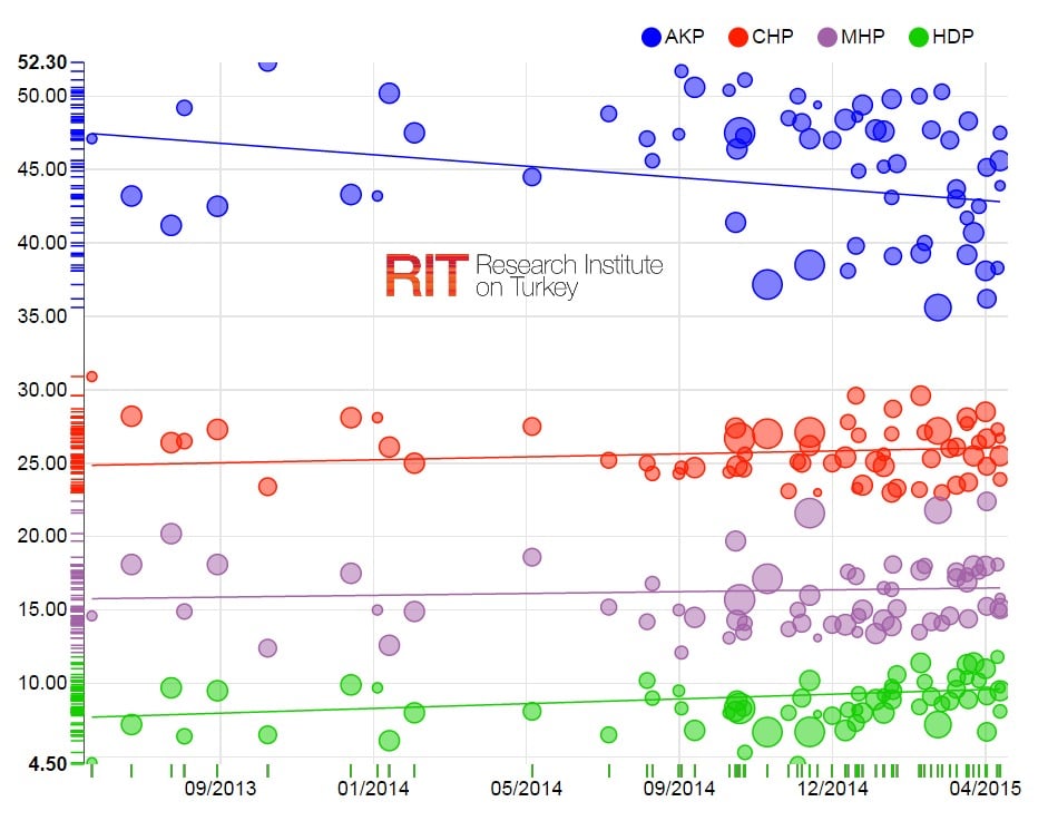 graph_picmonkeyed