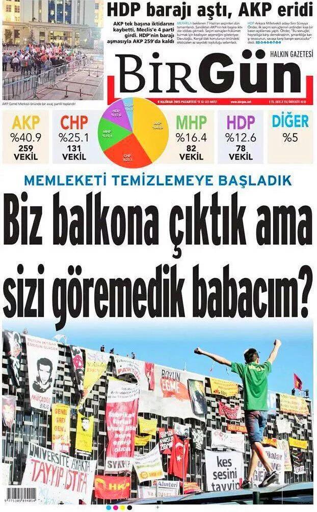 birgun