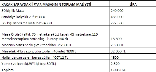 iftar masa2