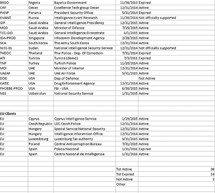 hackingteam1