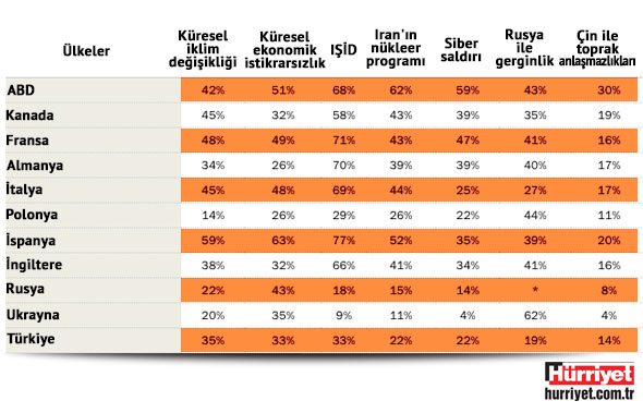 hurriyet2