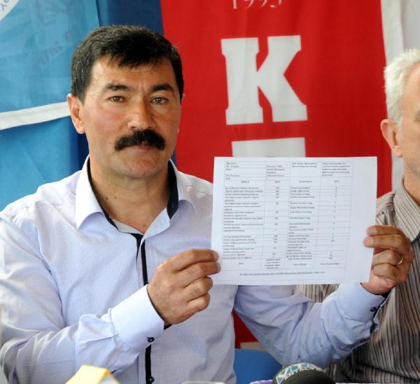 Fotoğraf: DHA