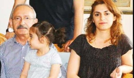 zeynep-kilicdaroglu