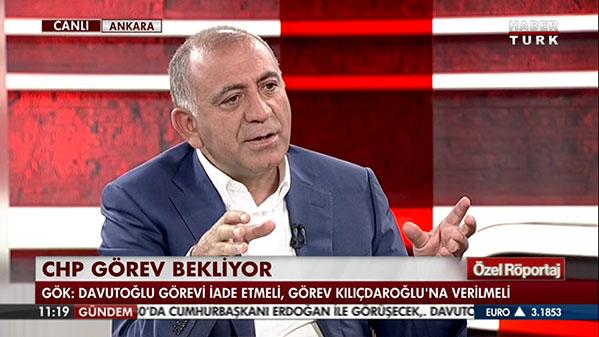 gursel tekin