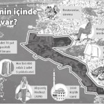 proje