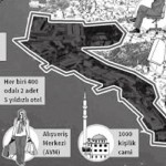 proje sb