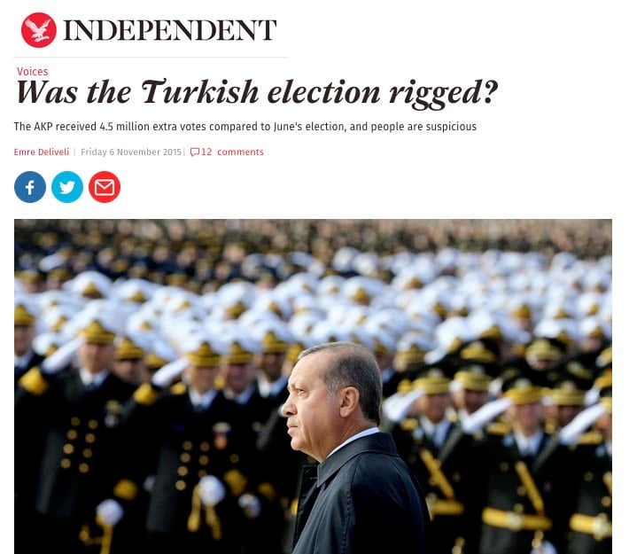 independent kupur