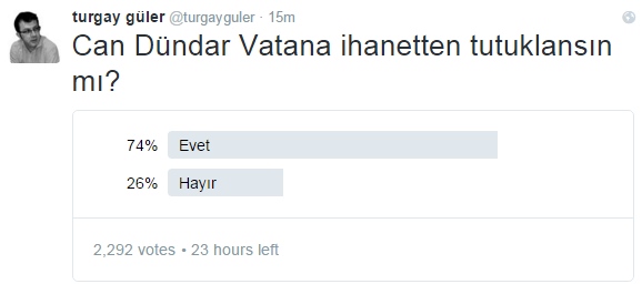 turgay 2