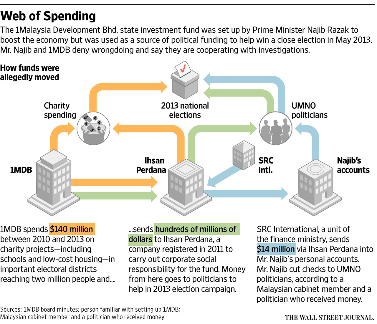 P1-BV870_MALAYF_16U_20151228180611