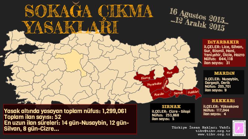 Türkiyede-Sokağa-Çıkma-Yasakları1