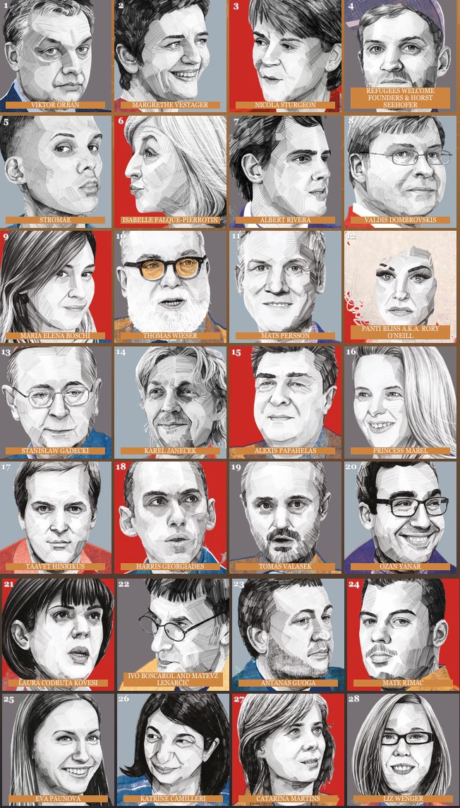 ozan yanar politico