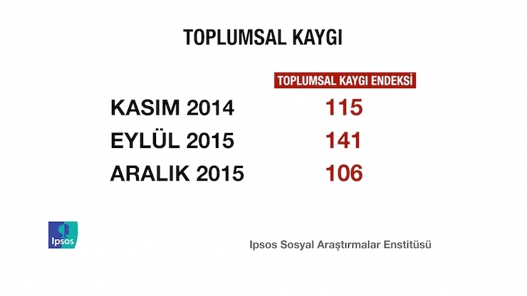 ipsos1