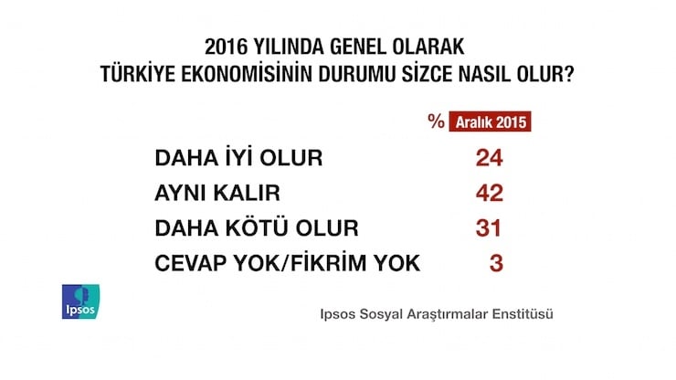 ipsos10