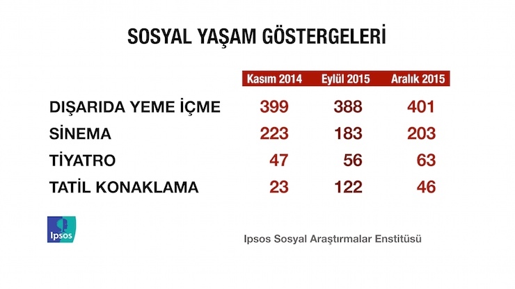 ipsos11